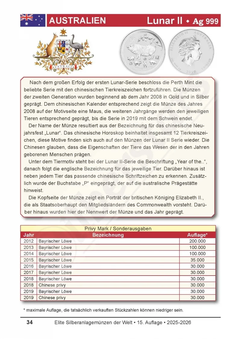 MÜNZKATALOG ELITE SILBERANLAGEMÜNZEN DER WELT 2025 - 2026 SILBER-ANLAGEMÜNZEN