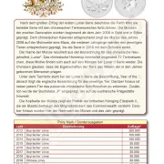 MÜNZKATALOG ELITE SILBERANLAGEMÜNZEN DER WELT 2025 - 2026 SILBER-ANLAGEMÜNZEN