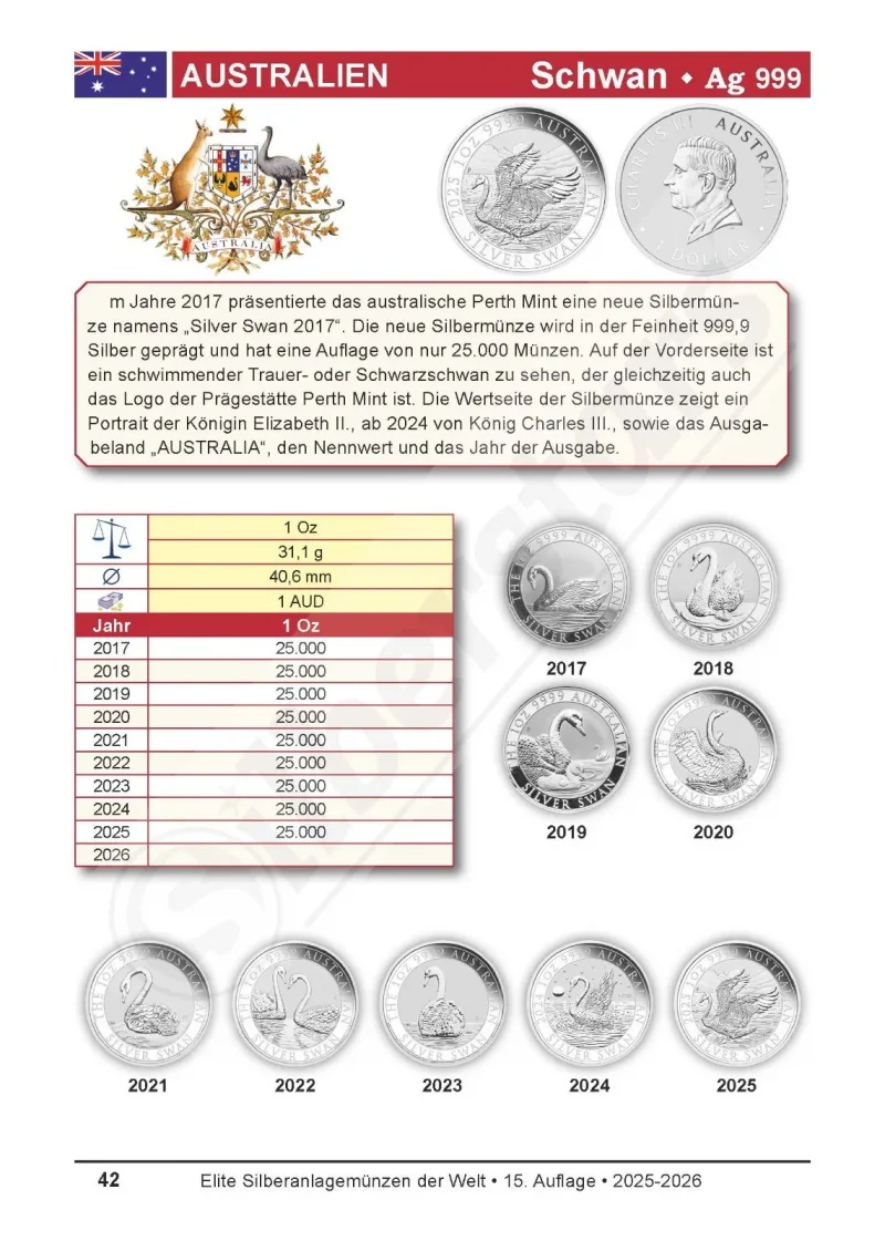 MÜNZKATALOG ELITE SILBERANLAGEMÜNZEN DER WELT 2025 - 2026 SILBER-ANLAGEMÜNZEN