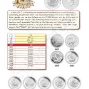MÜNZKATALOG ELITE SILBERANLAGEMÜNZEN DER WELT 2025 - 2026 SILBER-ANLAGEMÜNZEN